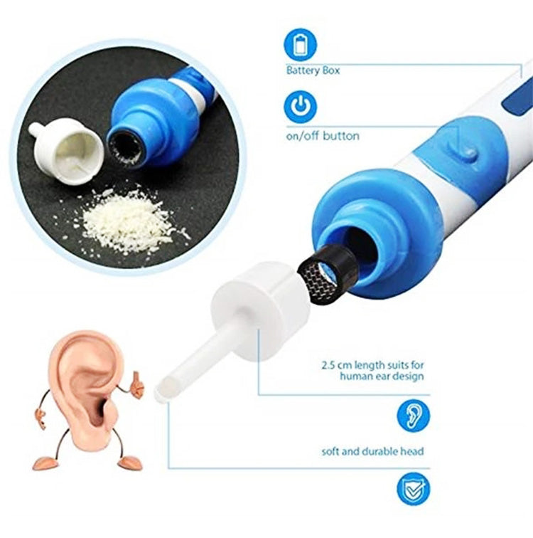 Portable Automatic Ear Cleaner for Adults and Children Soft-head Electric Earpick Ear Cleaning Ear Spoon Remover Earwax Kit