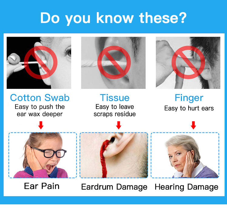 Portable Automatic Ear Cleaner for Adults and Children Soft-head Electric Earpick Ear Cleaning Ear Spoon Remover Earwax Kit