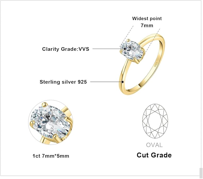 925 Sterling Silver Oval Cut Cubic Zirconia Solitaire Ring