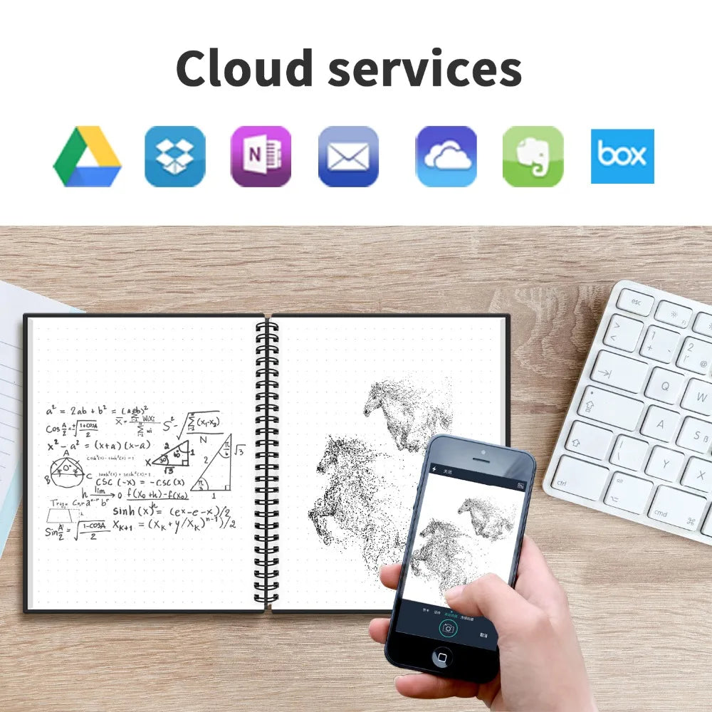 A4 smart reusable erasable notebook Spiral Notebook Paper Notepad Pocketbook Diary Journal Office School Drawing Gift