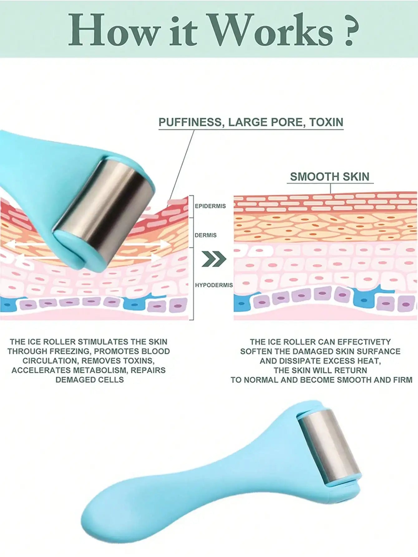 1 Pcs Skin Care Face Roller Cool Ice Roller Massager Household Skin Tighten Device Firming Skin Relieving Fatigue Massager