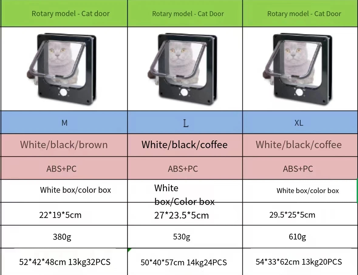 Professional 4-Way Locking Smart Pet Security Door