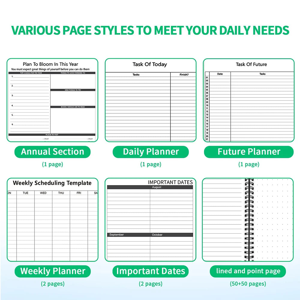 Reusable Smart Notebook A5 PU Leather with Storage Function 6 Page Styles Endlessly Reusable Note Pad Pen Self-Stick Notes Wipe