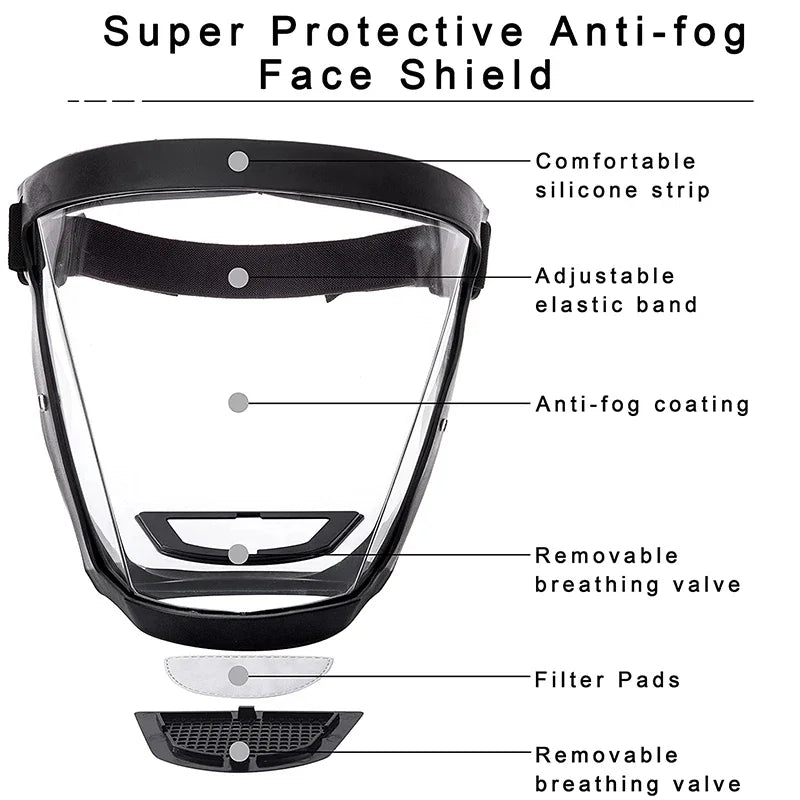 Protective Full Face Shield Mask Transparent Head Eyes Safety Cover Glasses Screen Visors Dustproof Wind Proof Anti-Fog Goggles