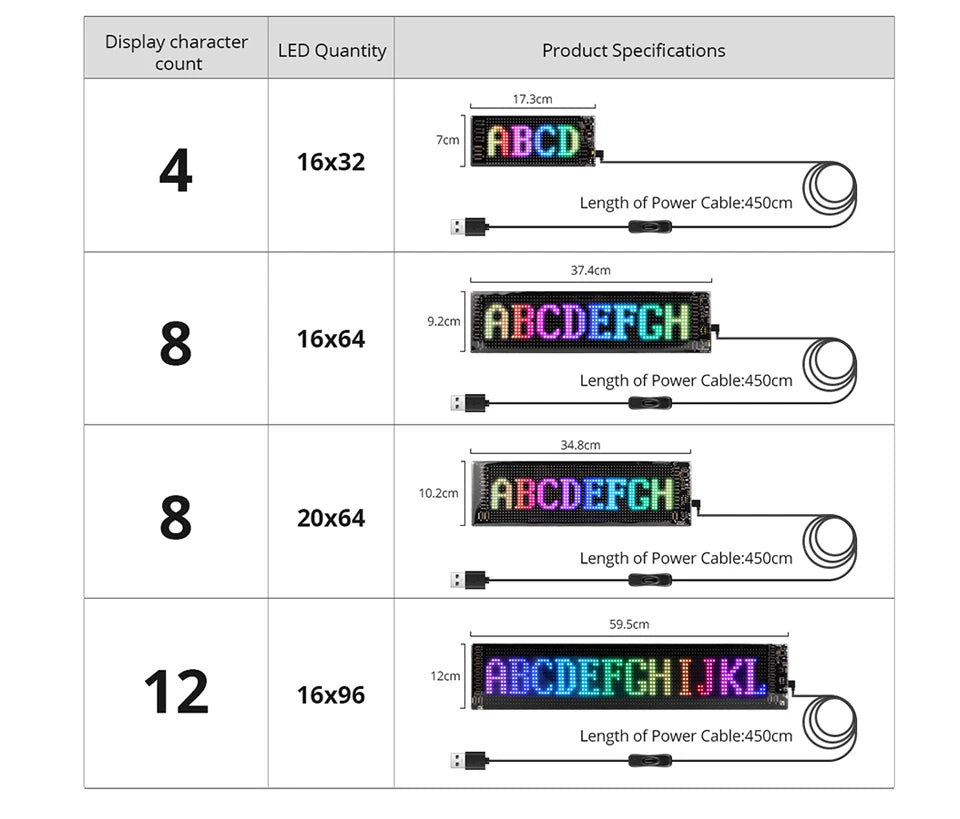 LED RGB Matrix Panel Rolling Advertisement LED Sign USB 5V with Remote Programmable logo light for Car Shops Offices Restaurants