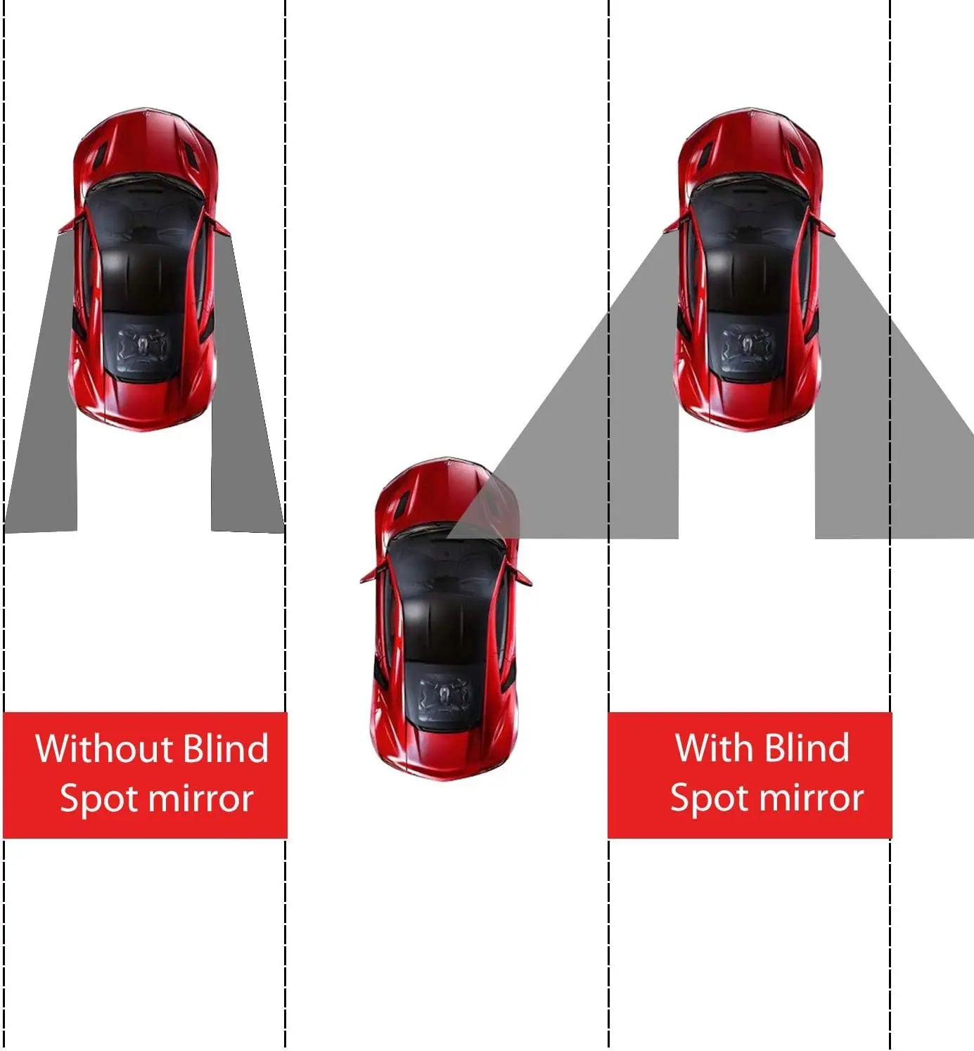 2Pcs Car Blind Spot Mirror, 360 Degree Adjustable HD Glass Convex Mirror, Angle Rear View Mirror for Car SUV Reverse Parking
