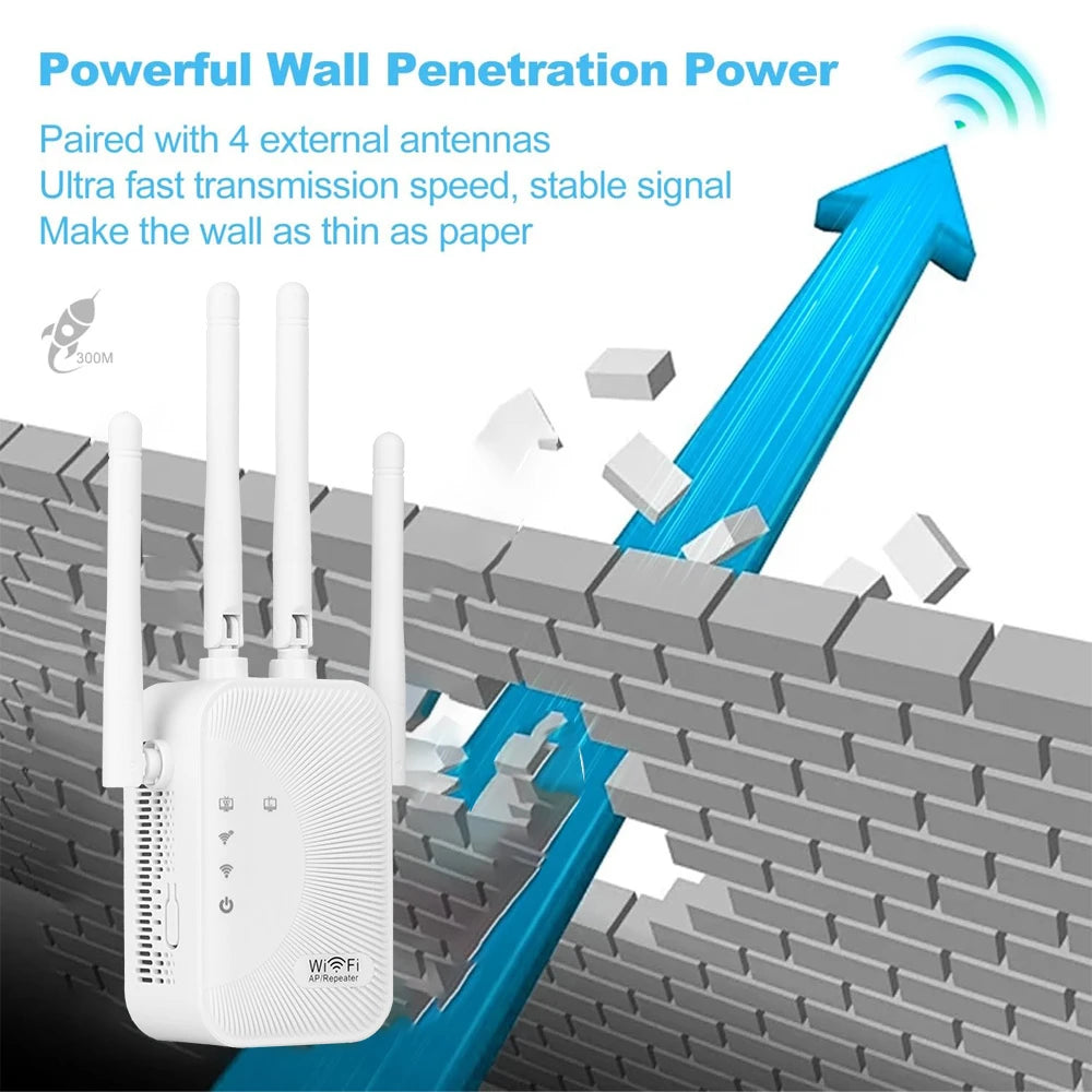 WiFi Extender 300Mbps, 2.4Ghz, With 4 Antennas, 360° Full Coverage for 35+ Devices, Ethernet Port & 1-Tap Setup - Boost Signal
