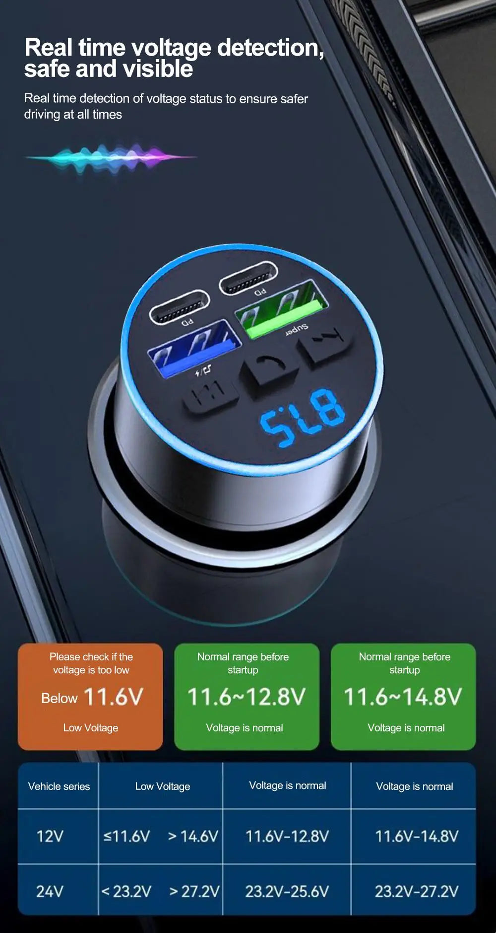 Car Cigarette Lighter Bluetooth 5.0 Car FM Transmitter PD Type-C Dual USB Ambient Player Car MP3 Charger Smartphone Charge