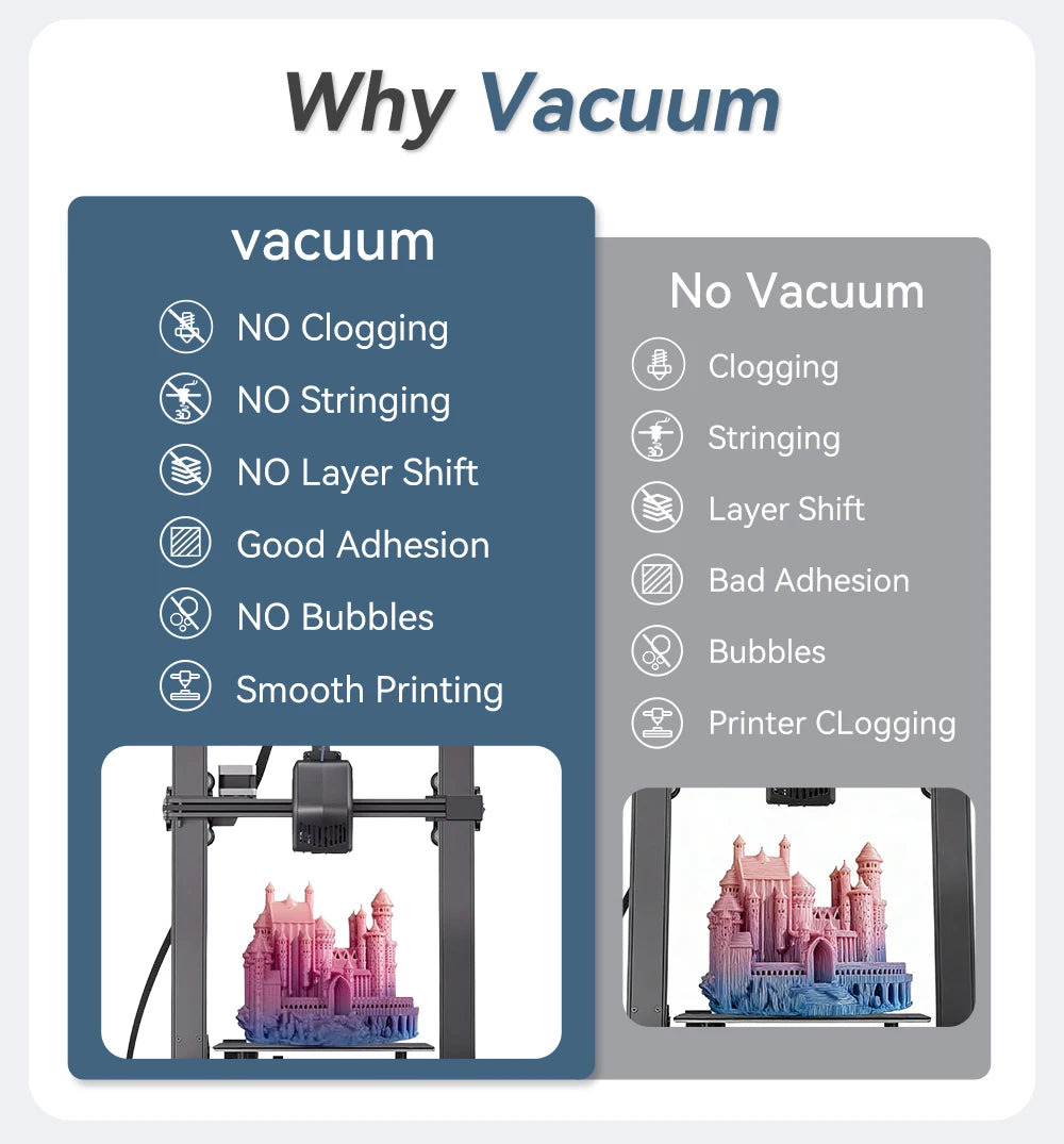 3D Printer Filament Storage Bag PLA PETG ABS Vacuum Bag Dryer Safekeep Humidity Resistant Sealing Bags Keep Filament Dry Sealed