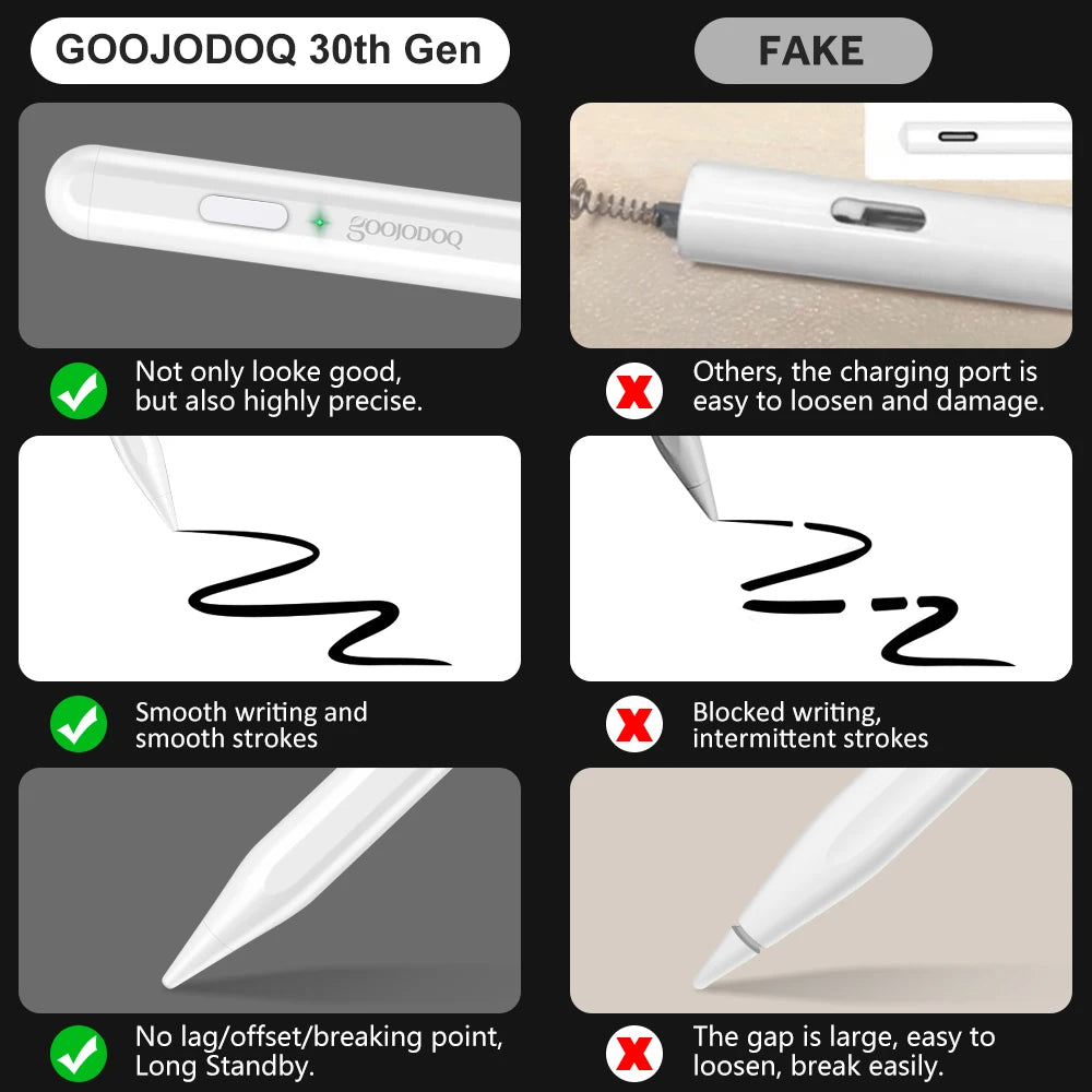 For iPad Pencil Apple Pen Stylus for Apple Pencil 2 1 for iPad Pro 2024 Air 4 5 2021 Pro 11 12.9 2018-2022 10.2 Mini 5 Touch Pen