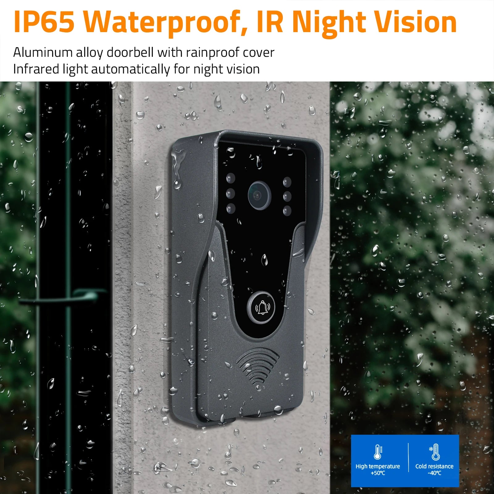 Wireless WiFi Video Intercom System 1080P Smart Video Doorbell for Home Touch Screen 32G Card 2 Way Audio TUYA APP Unlock 4 Wire