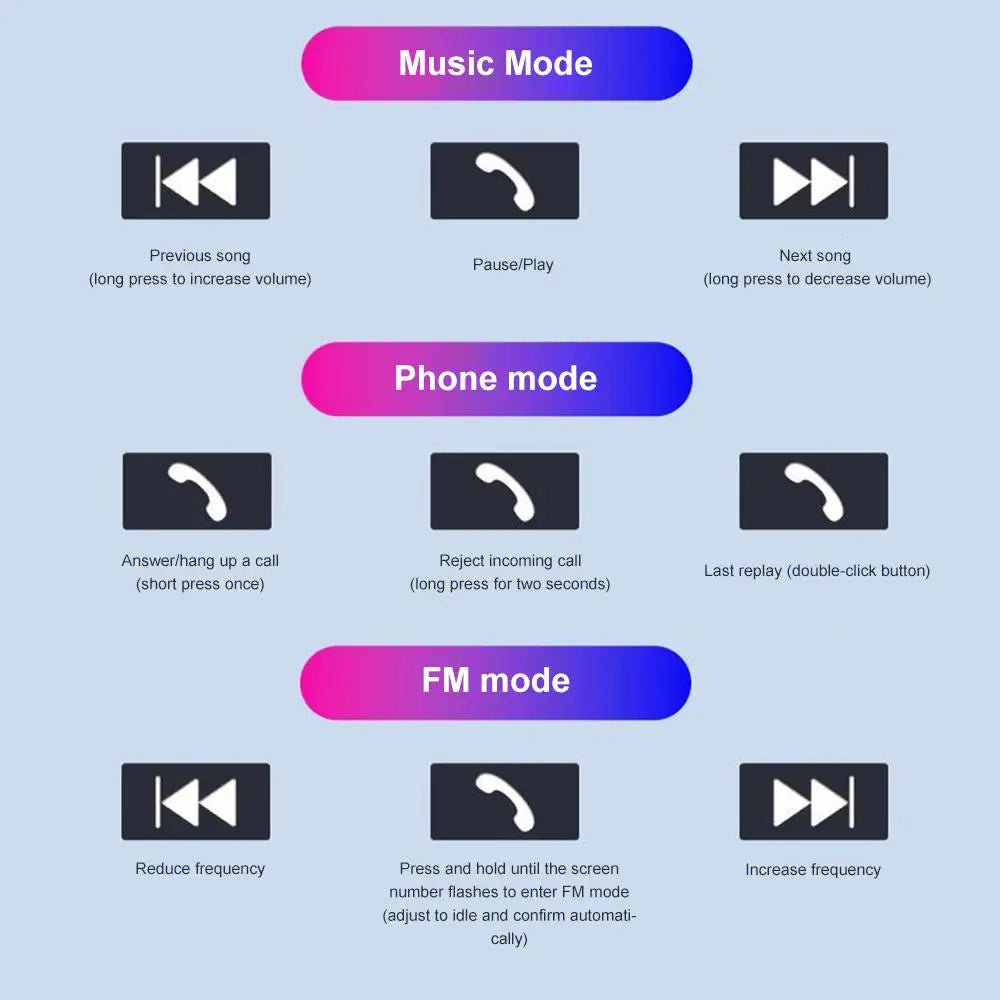 Car Cigarette Lighter Bluetooth 5.0 Car FM Transmitter PD Type-C Dual USB Ambient Player Car MP3 Charger Smartphone Charge