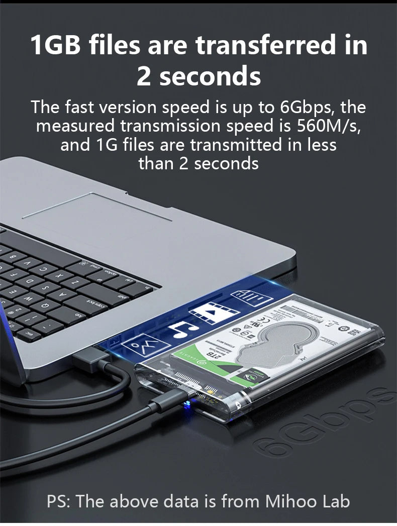 UTHAI TM05 Type-C Transparent Box HDD Enclosure 3.1 Notebook 2.5 Inch SSD Solid State Mechanical Mobile Hard Disk Box USB3.1