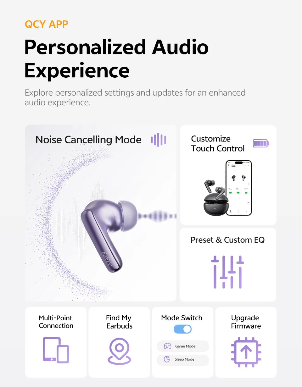 QCY MeloBuds N70 Adaptive ANC Wireless Earbuds