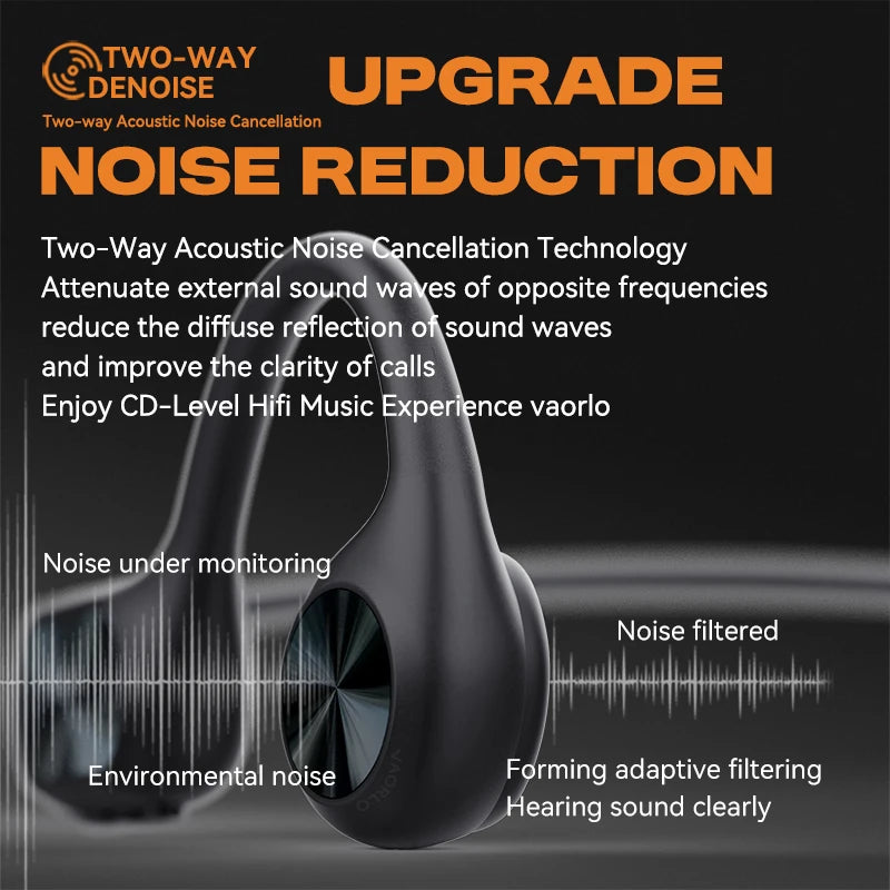 New X7 True Bone Conduction Headset Bluetooth 5.4 IPX8 Depth Waterproof Built-in Mic MP3 32GB Memory Player For Swimming Diving