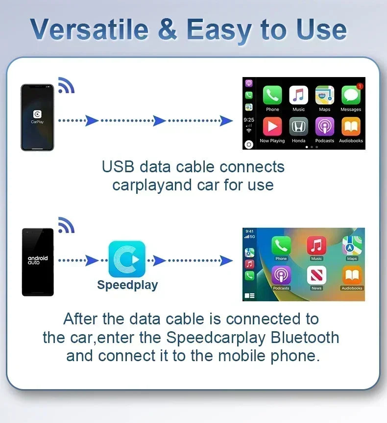 Android13 CarPlay Android Auto A133 Ai Box Wireless Box for Netflix YouTube Wireless Carplay Car Smart Systems for Wired Carplay