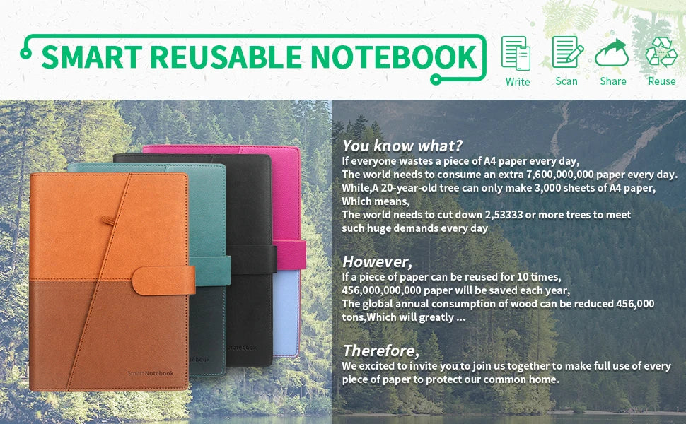 Reusable Smart Notebook A5 PU Leather with Storage Function 6 Page Styles Endlessly Reusable Note Pad Pen Self-Stick Notes Wipe