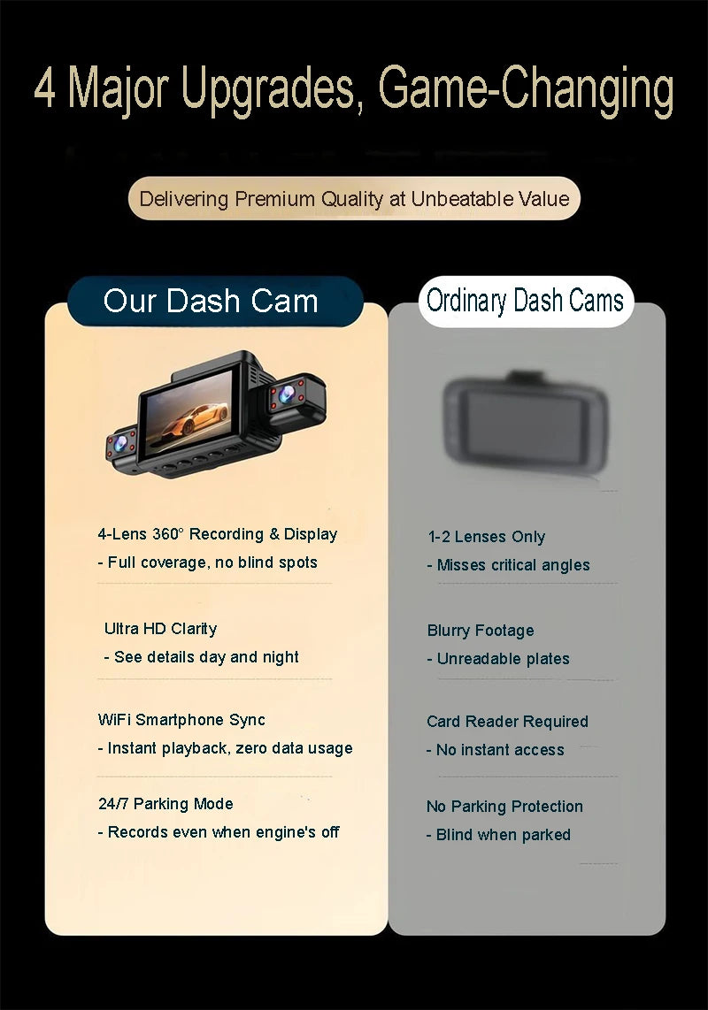4K 4CH Hidden Car DVR with APP 24H Parking Mode G Sensor Motion Detect Loop Record Time Lapse Stealth Recording Night Vision WDR