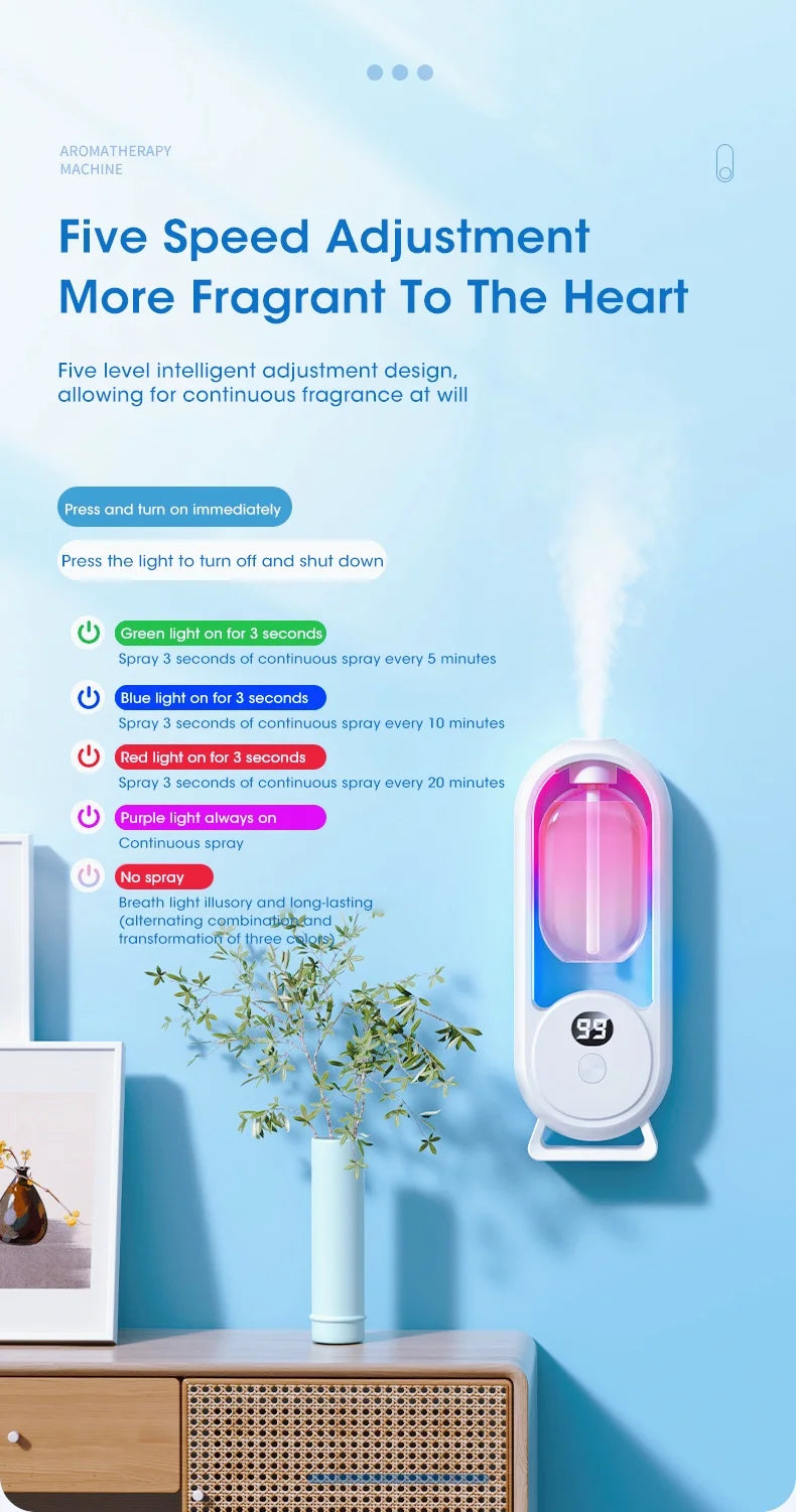 Smart 5-Speed Essential Oil Diffuser and Household Deodoriser