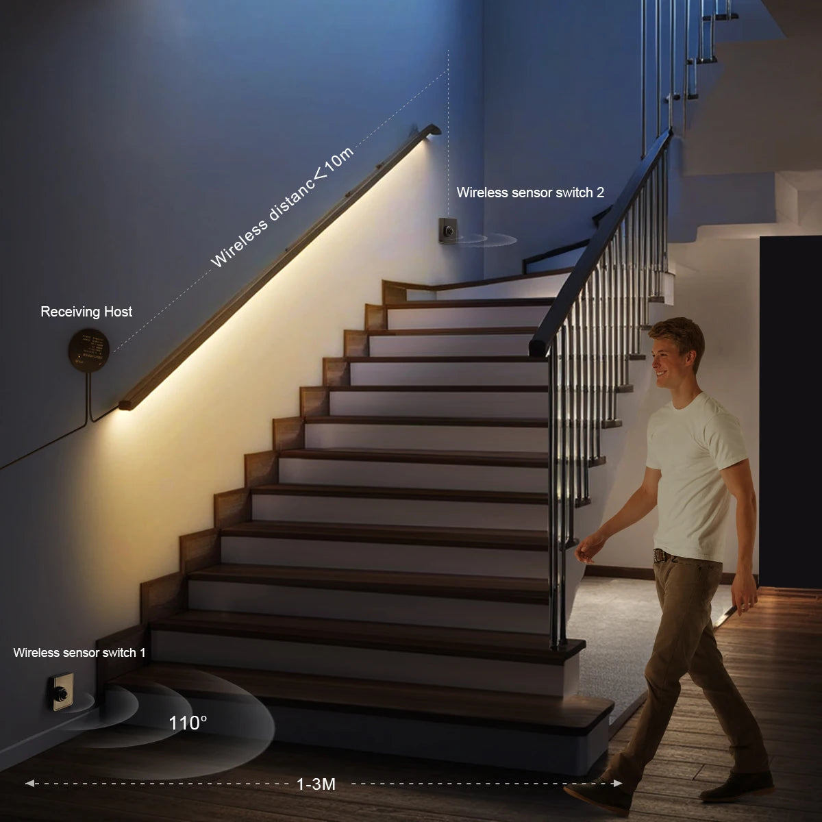 Smart Dual Sensors PIR Motion Sensor Switch DC 24V Neon Light LED Strip 2m 5m 10m for Bathroom Bedroom Stair Night Lamp