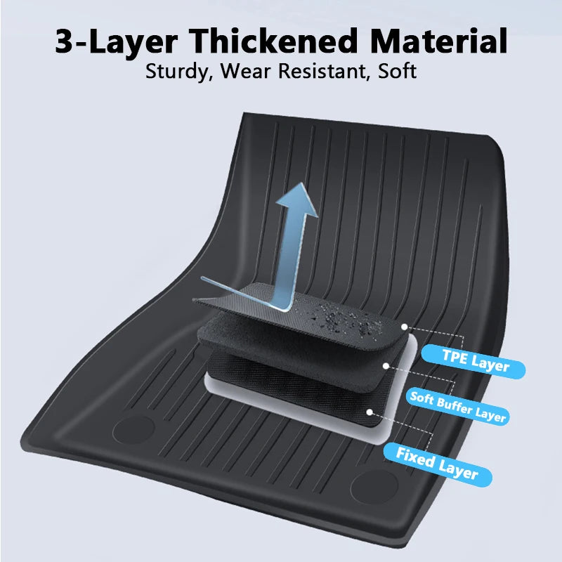 Tesla Model 3 Highland 2024 TPE Waterproof Floor Mat Set