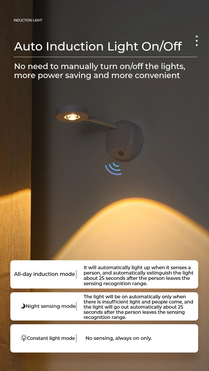 HPH USB Rechargeable Intelligent Human Sensing Wireless Wall Light Dimmable Led Spotlight For Lighting Paintings Pictures