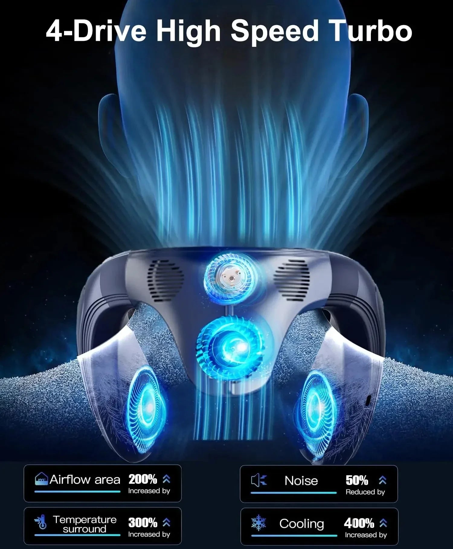 Portable Semiconductor Cooling Neck Fan with 5200mAh Battery