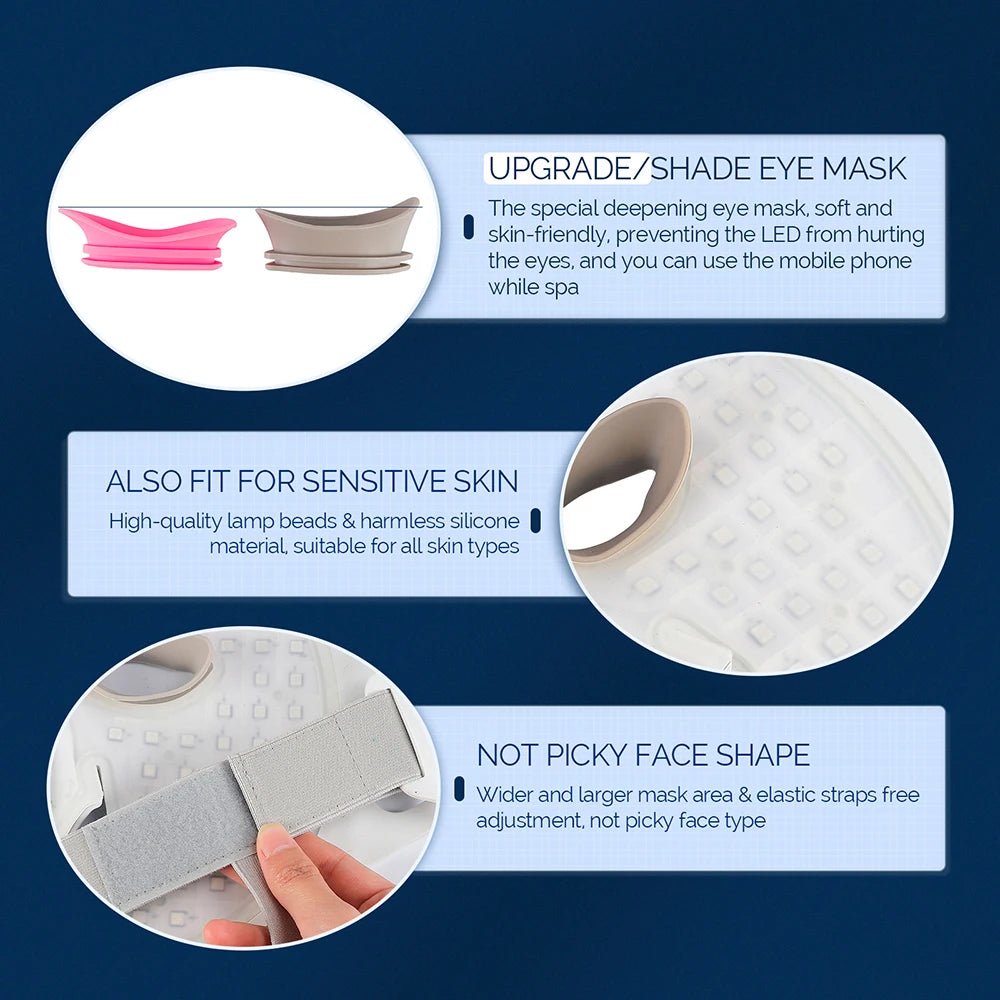 Professional 7-Color LED Facial & Neck Mask – 168 LED Therapy | Medical-Grade Silicone