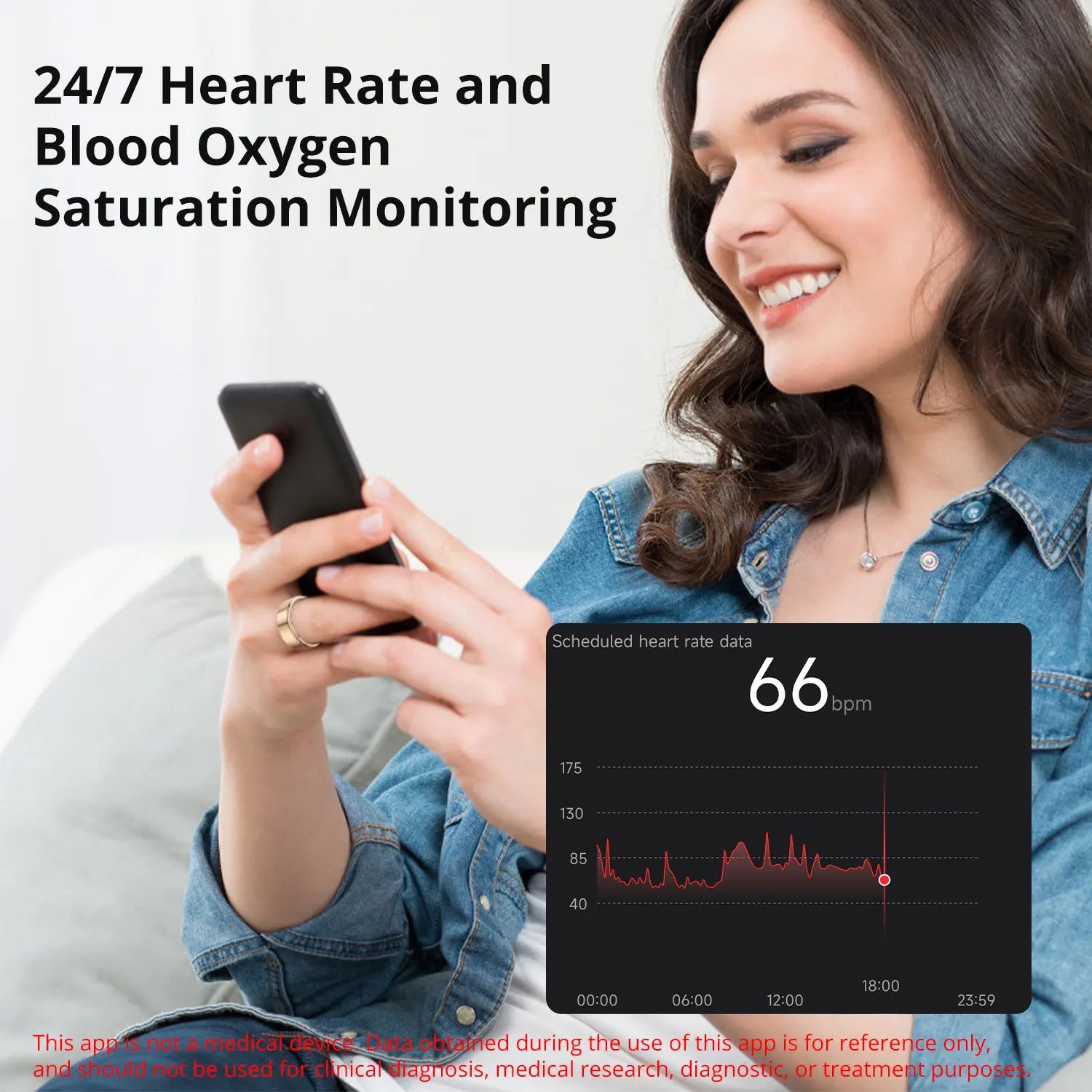 Anel Inteligente COLMI R02 – Monitor de Saúde e Fitness à Prova de Água 5ATM