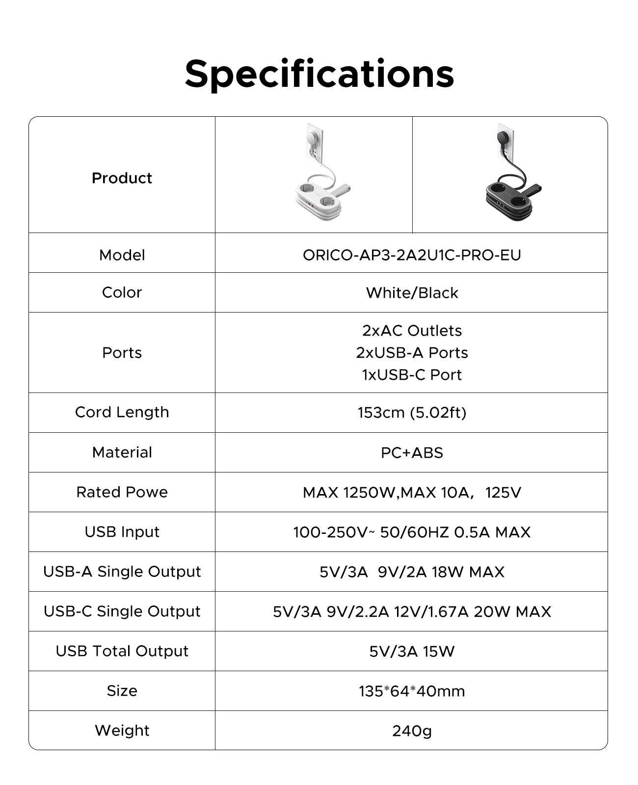 Orico Compact 2-Outlet Travel Power Strip with 20W USB-C PD