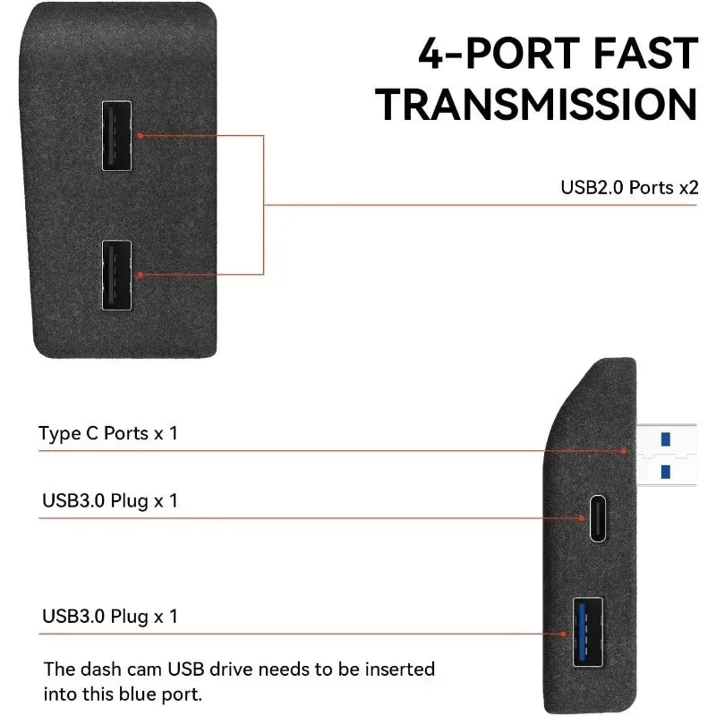 Tesla Model 3 & Model Y Juniper Glovebox Flocked USB Hub