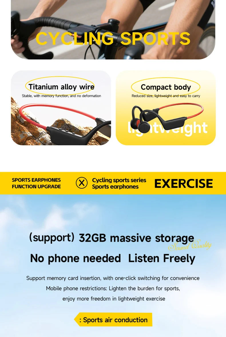 Acavity Pro IPX8 – Waterproof Swimming & Sports Bone Conduction Headphones