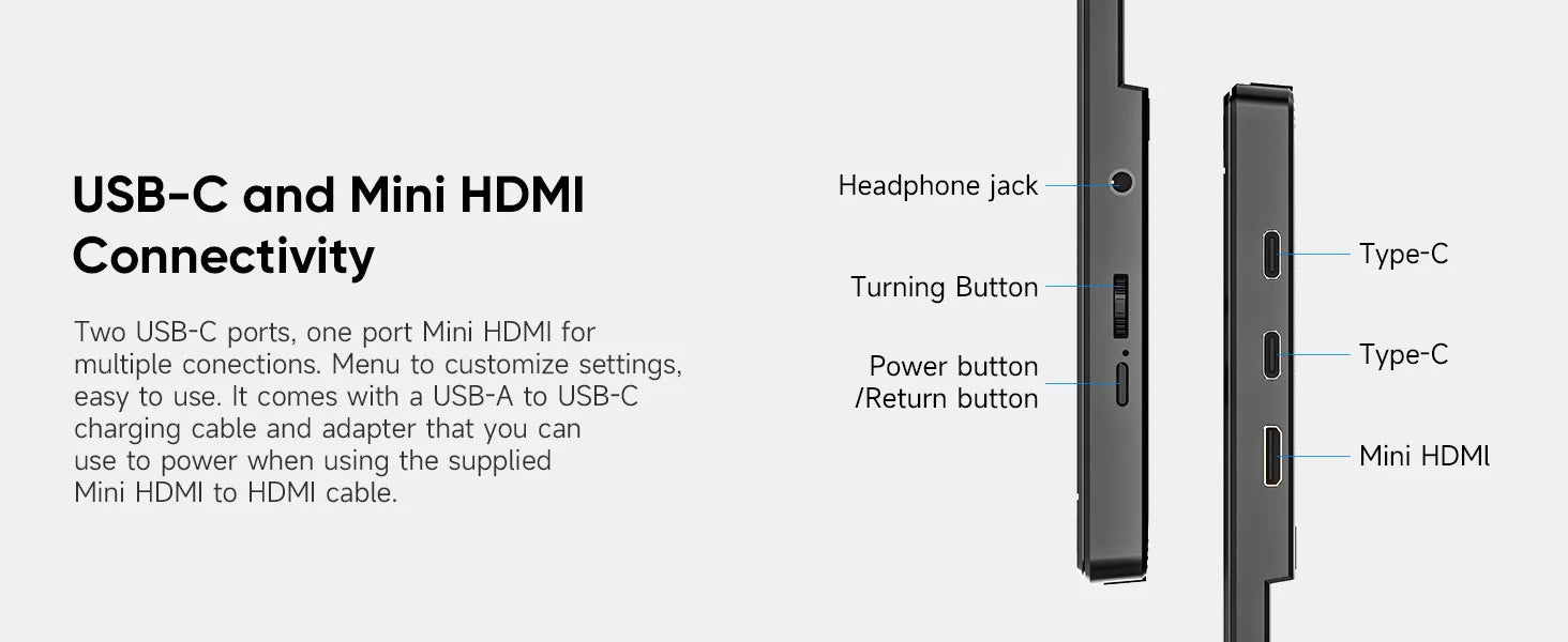 Dopesplay 15.6 inch Portable monitors For Laptops FHD IPS 1080P External Screen Extender for MAC Windows Phone Games Extended