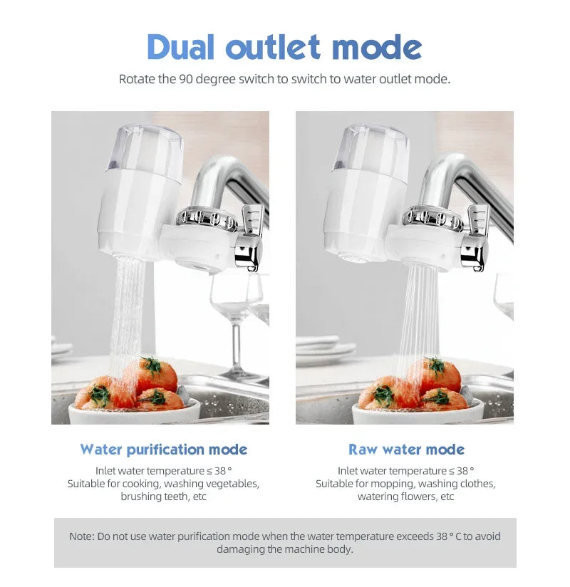 5-Layer Ceramic Faucet Water Purifier with Cleanable Filter