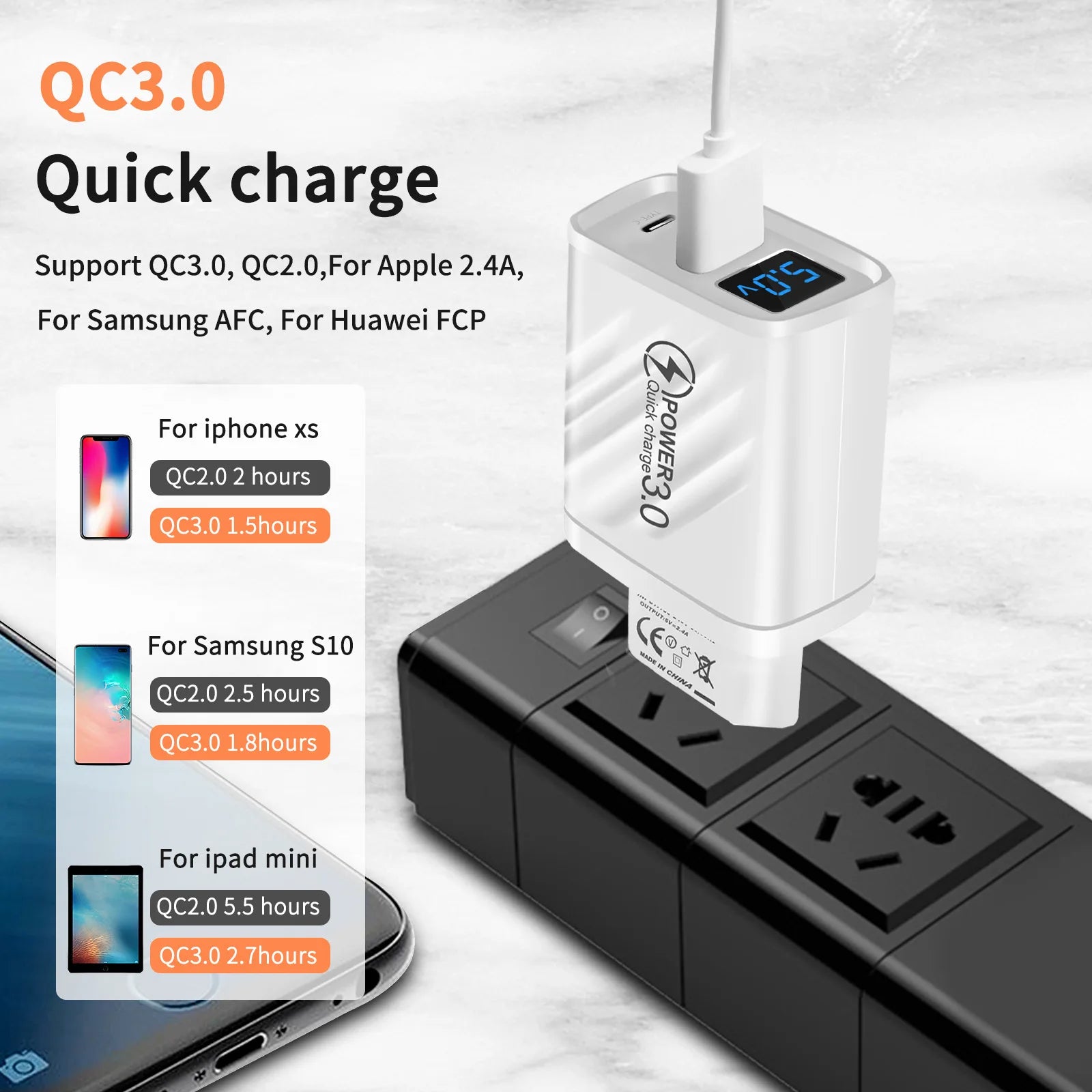 20W USB C Fast Charger with LCD Display, 2-Port Multi Charger for iPhone 14 Pro Max, Samsung, Xiaomi, Huawei, Quick Charge 3.0