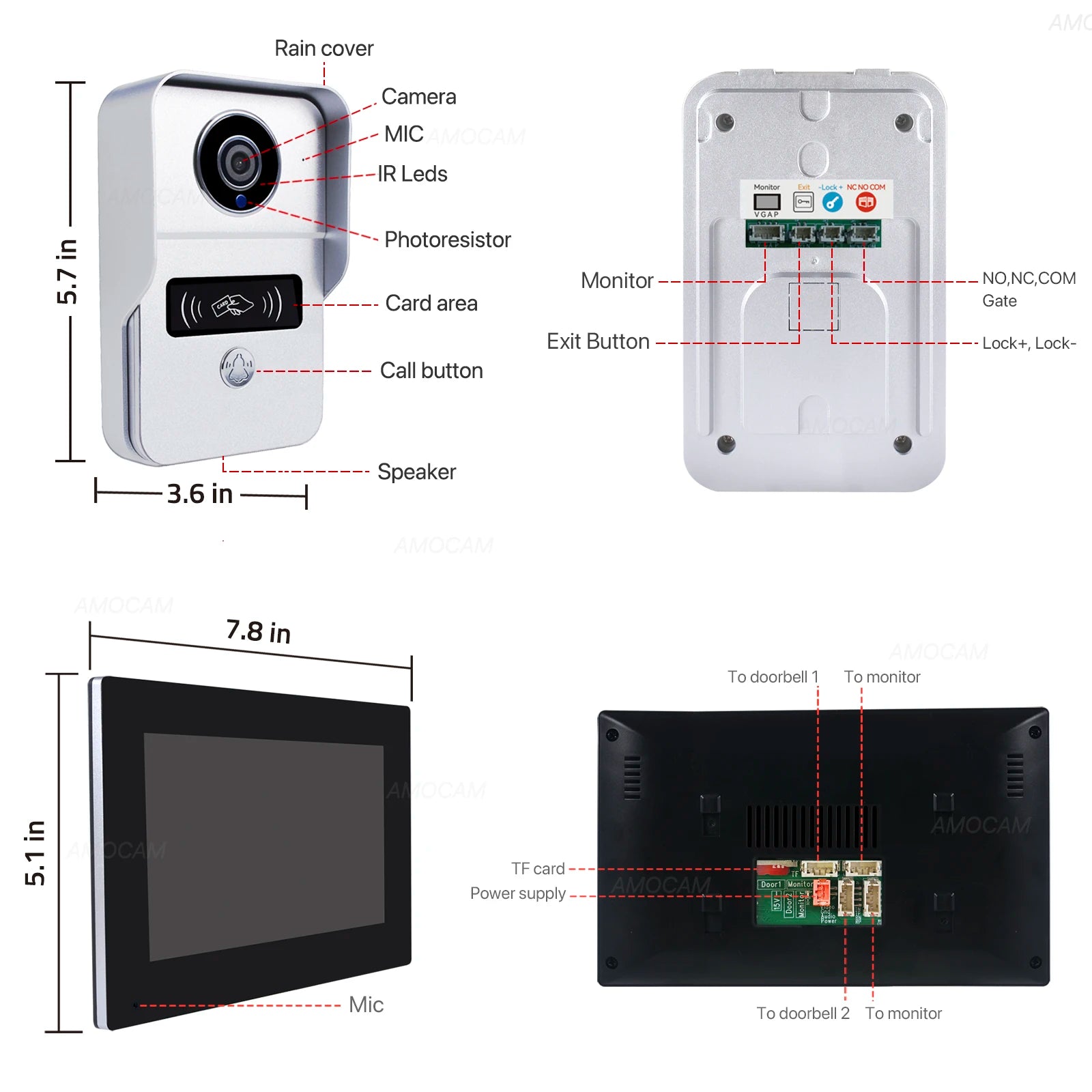 Wireless Wifi Video Doorbell System, 1080P Doorphone Door Camera, 7 Inch Touch Screen, Video Intercom 32GB card for Home 4 Wire