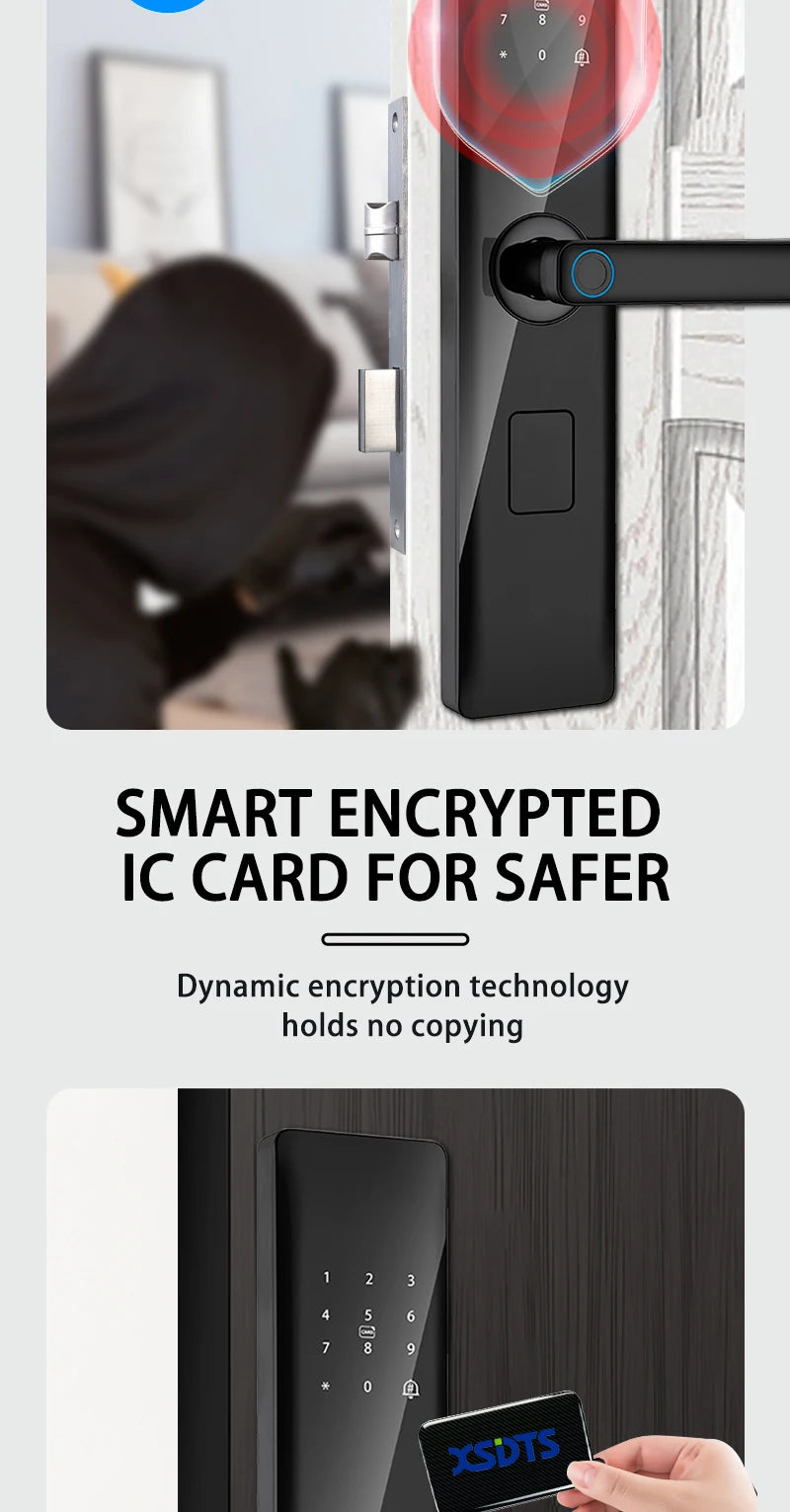 Tuya Smart Lock Wirelss With Fingerprint Password IC Card Unlock Support USB Emergency Charge Handle Direction Adjustable ﻿