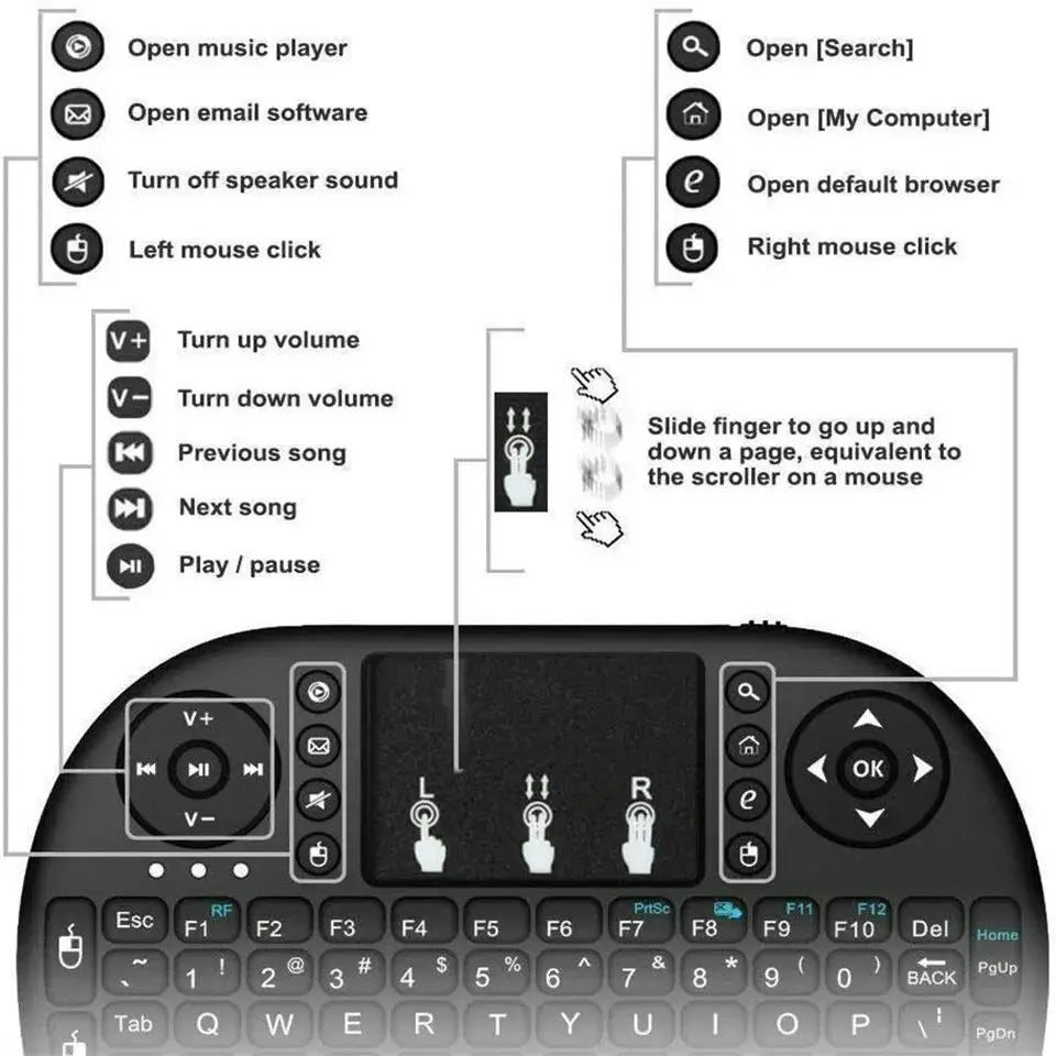 Bluetooth Wireless i8 Mini Keyboard Backlit 2.4G USB English with Touchpad Air Mouse Remote Control Touchpad For Android TV Box