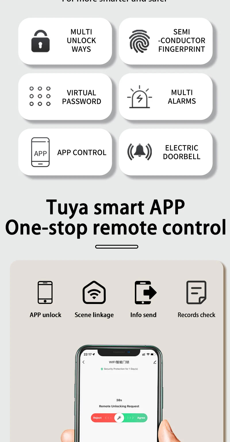 Tuya Smart Lock Wirelss With Fingerprint Password IC Card Unlock Support USB Emergency Charge Handle Direction Adjustable ﻿