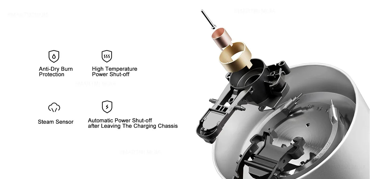 Xiaomi Mijia Electric Kettle S1