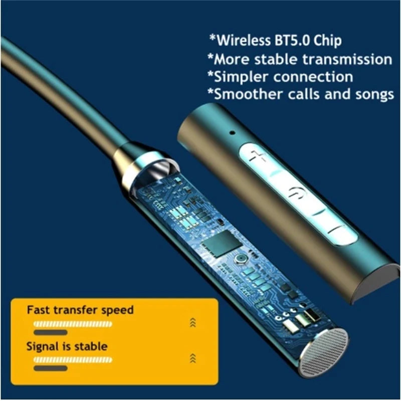 Bluetooth Earphones Wireless Headphones Magnetic Sport Neckband Neck-hanging TWS Earbuds Wireless Blutooth Headset with Mic Game