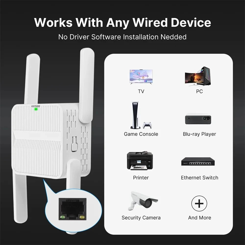AX1500 WiFi 6 Repeater Extender Signal Booster Dual Band 2.4G/5GHz Wi-Fi Signal Amplifier Long Range Network Easy Set