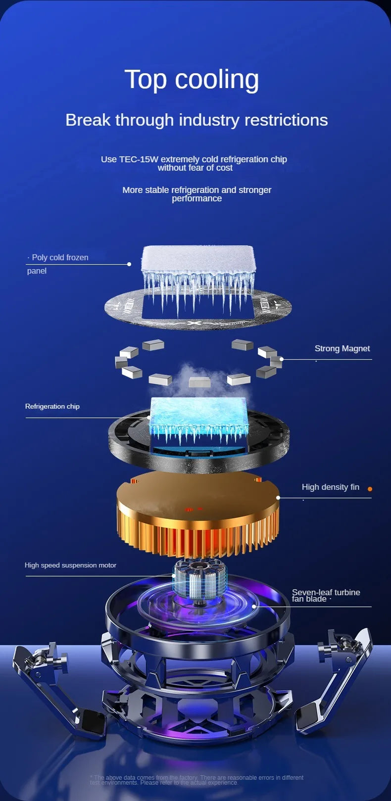 FS03 magnetic semiconductor mobile phone radiator 15W strong cooler, can rotate the back clip mobile phone game cooling fan