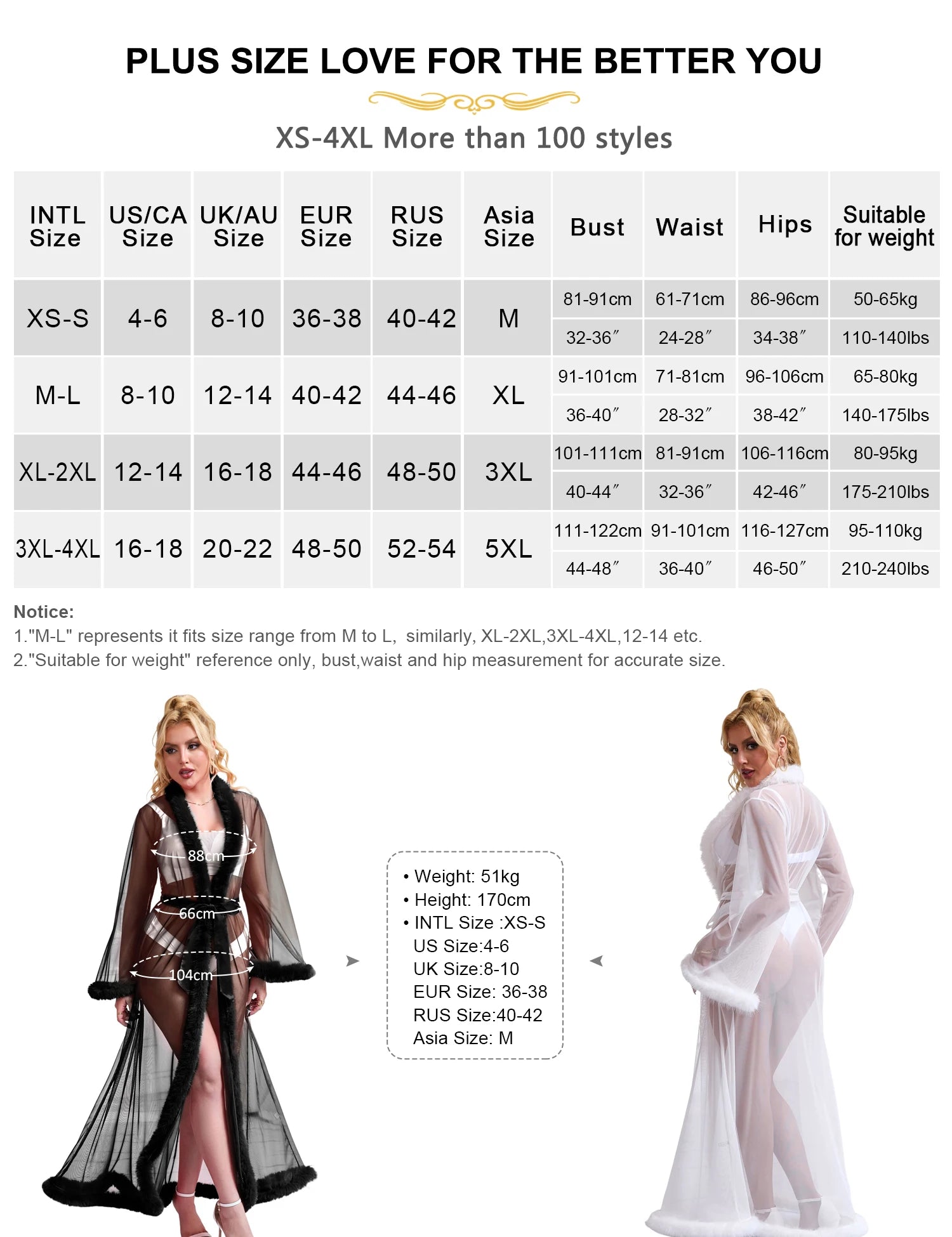 Long Sleeve Transparent Mesh Robe with Faux Mink