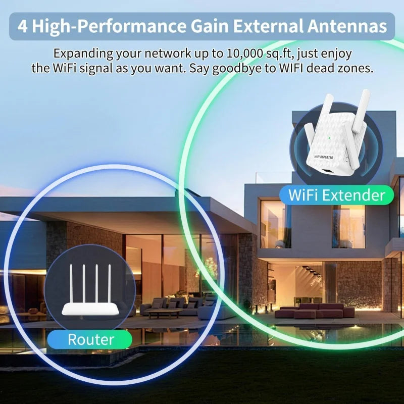Repetidor WiFi 1200Mbps 5Ghz Amplificador Extensor WiFi Banda Dupla 2.4G&5GHz Booster de Sinal Wi-Fi Interface de Rede de Longo Alcance