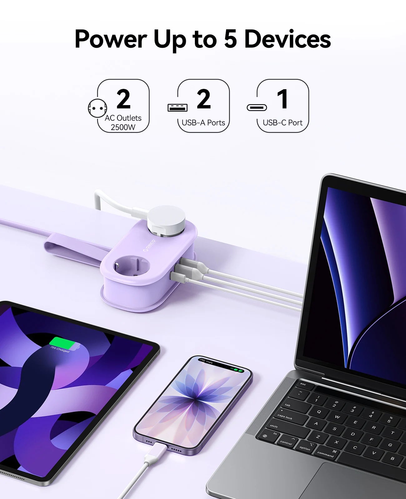 Orico Compact 2-Outlet Travel Power Strip with 20W USB-C PD