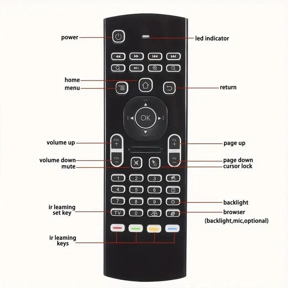 2.4GHz Wireless MX3 Air Mouse Mini Keyboard Voice Backlit Remote Control IR Learning Remote Control for PC Android TV Box