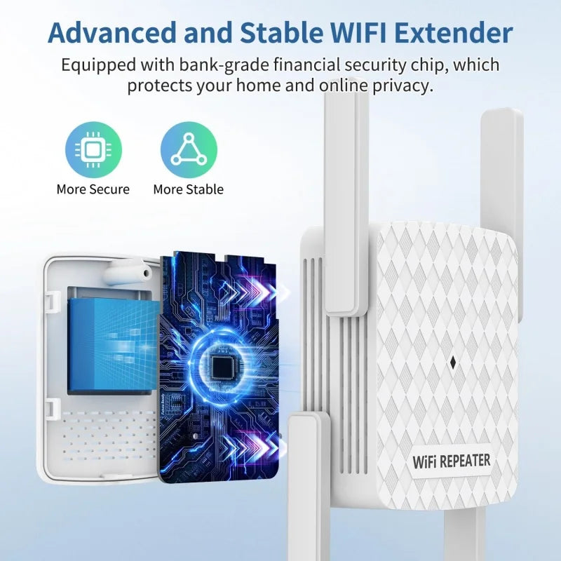 Repetidor WiFi 1200Mbps 5Ghz Amplificador Extensor WiFi Banda Dupla 2.4G&5GHz Booster de Sinal Wi-Fi Interface de Rede de Longo Alcance