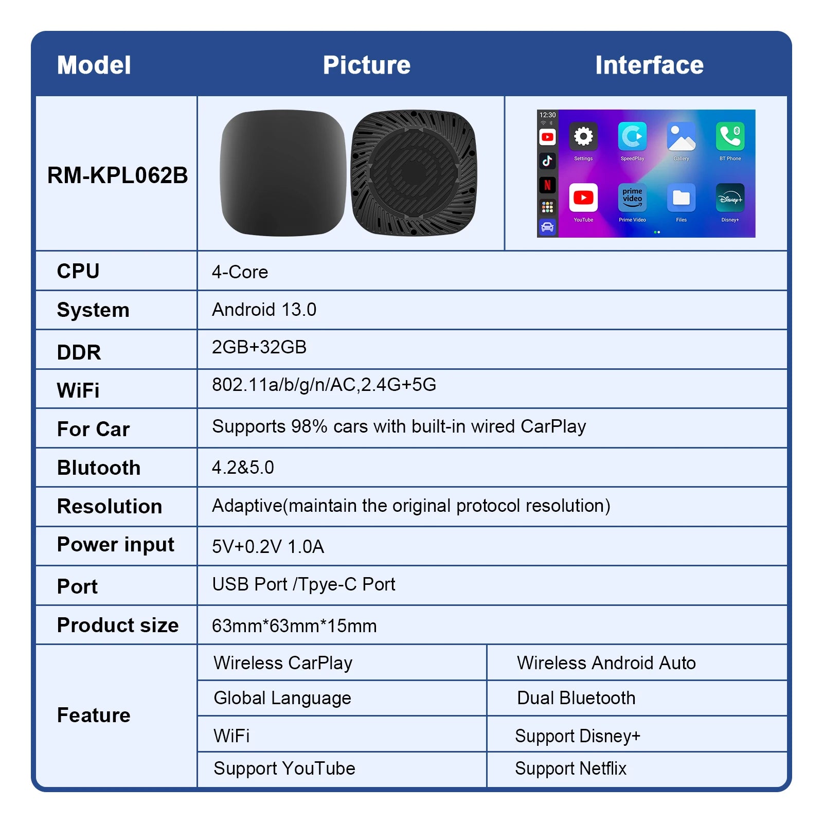 3 in1 Android 13 Ai Box CarPlay Android Box Quad Core, Wireless CarPlay to Android System, Plug and Play Support 4G SIM Card