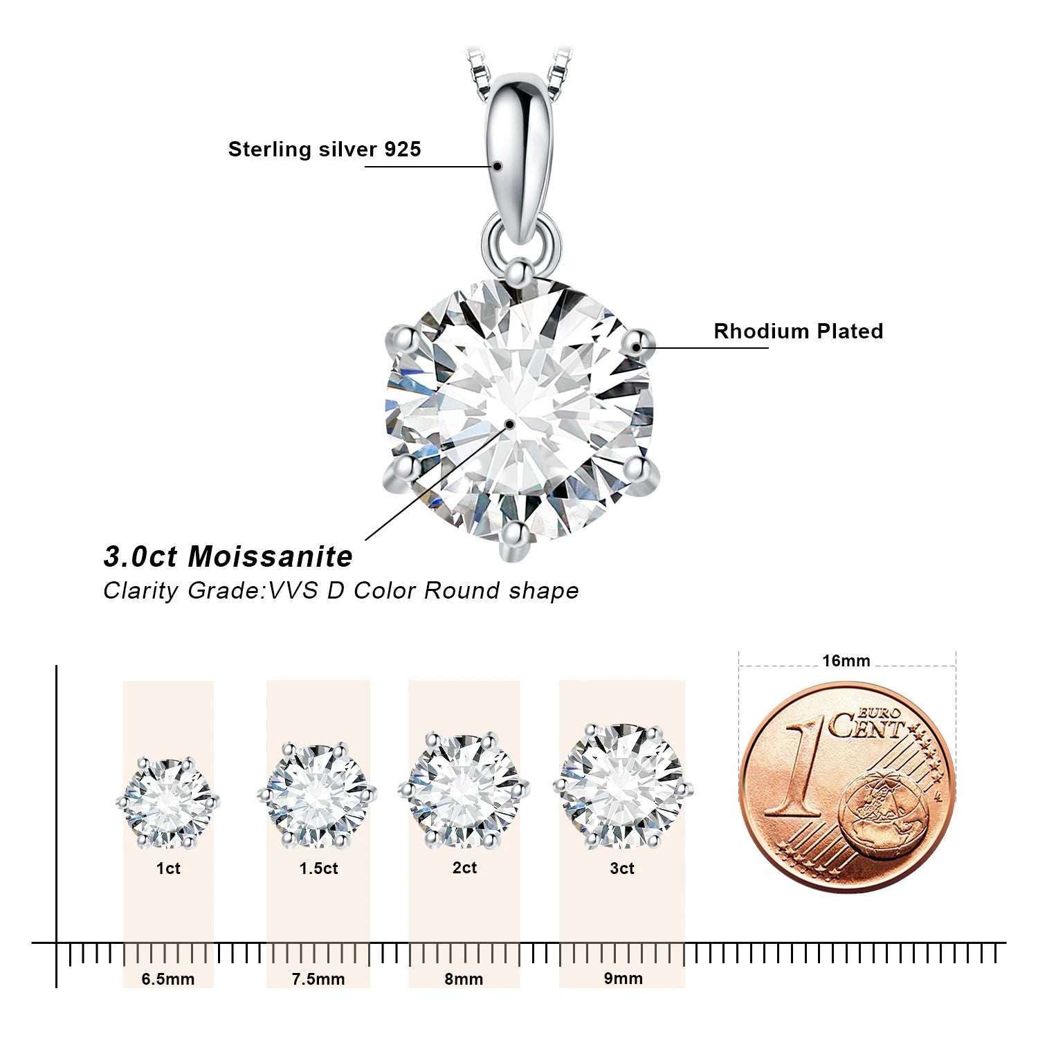 Round Cut Moissanite Solitaire Pendant